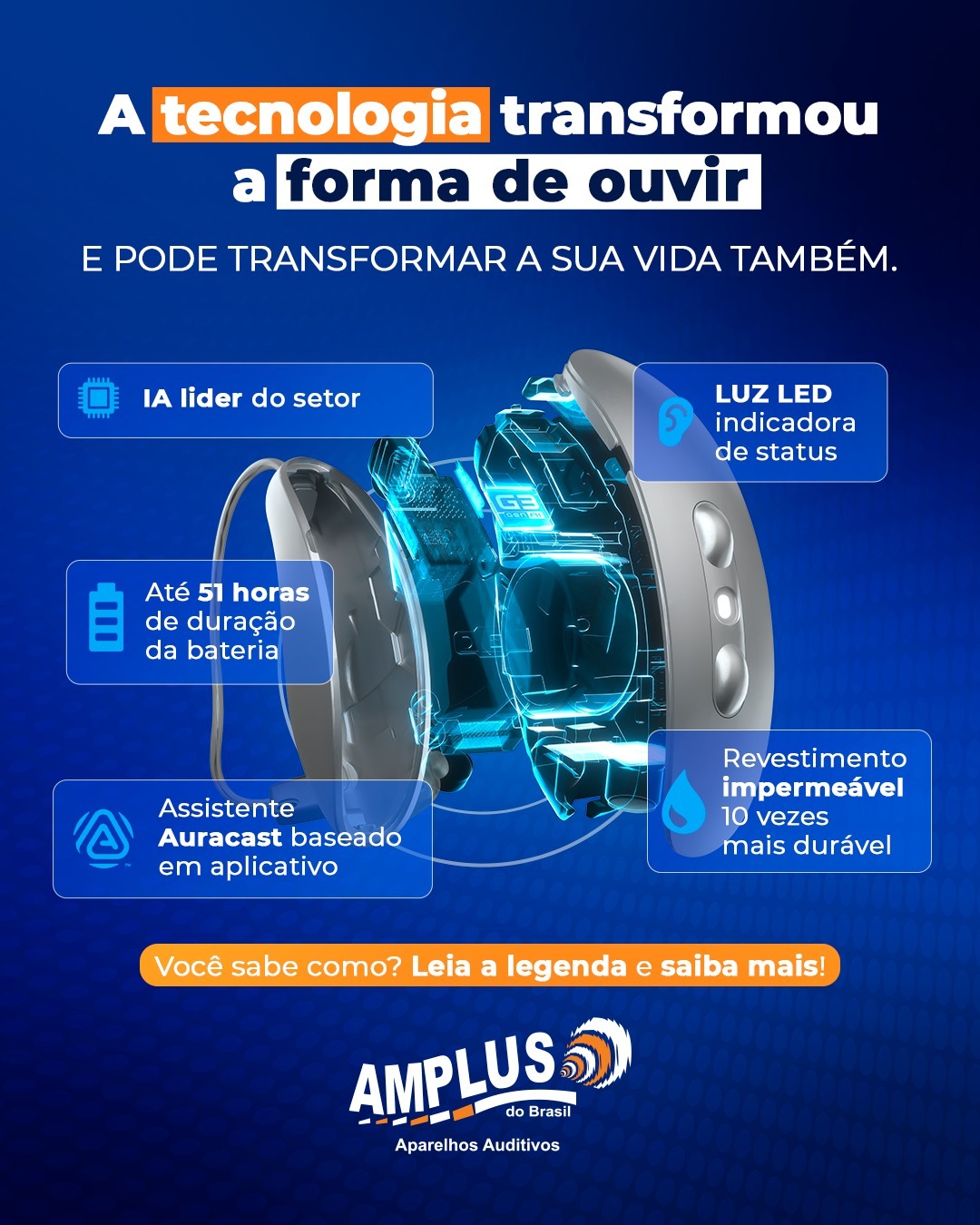 A evolução da tecnologia auditiva: como os aparelhos auditivos modernos transformam a qualidade de vida